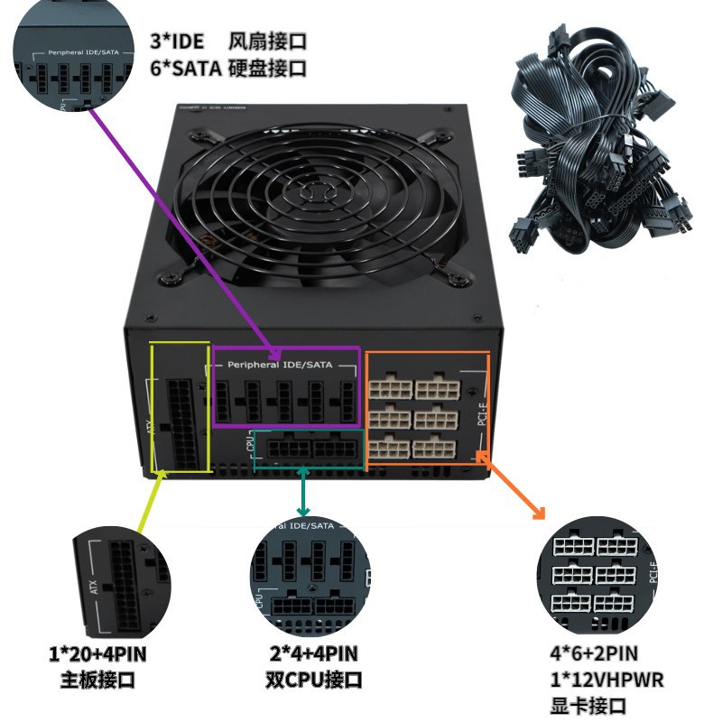 2000W ATX 컴퓨터 전원 공급 장치 풀 모듈 데스 - Psu Computer 리뷰 및 가격