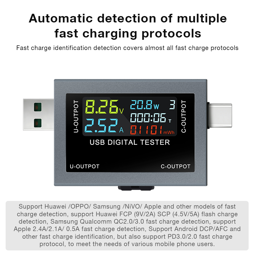 USB Type-C 충전 테스터 DC 4.5-50V 0 - Power Supply Tester 리뷰 및 가격